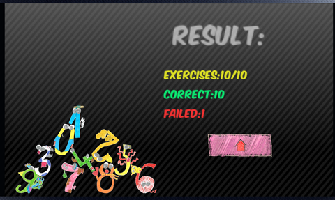 Results screen