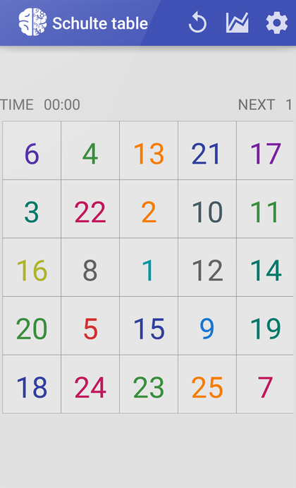 Color text scheme