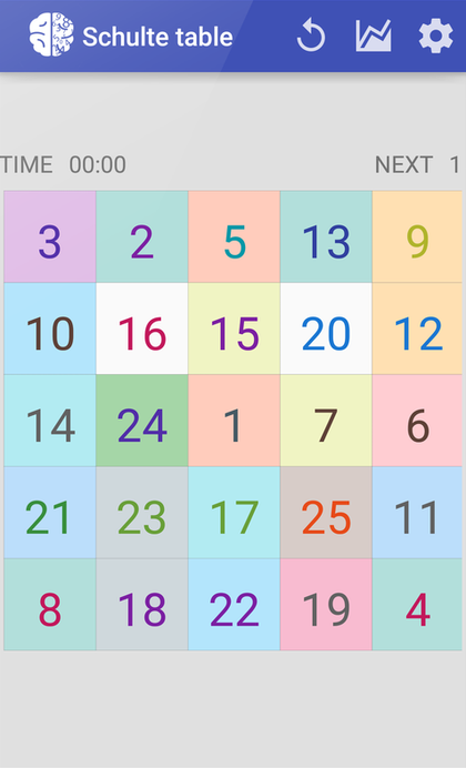 Color text and background scheme