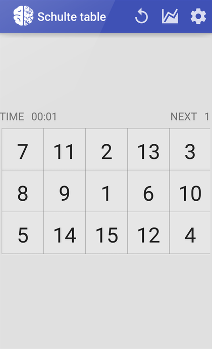 Time mode, 3×5 grid