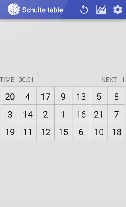 Time mode, 3×7 grid