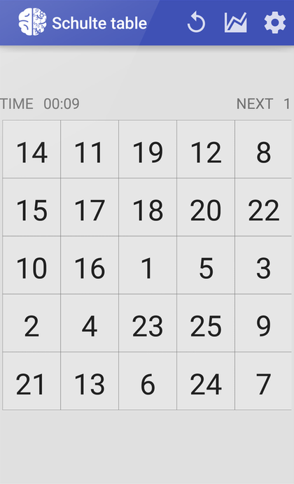 Time mode, 5×5 grid