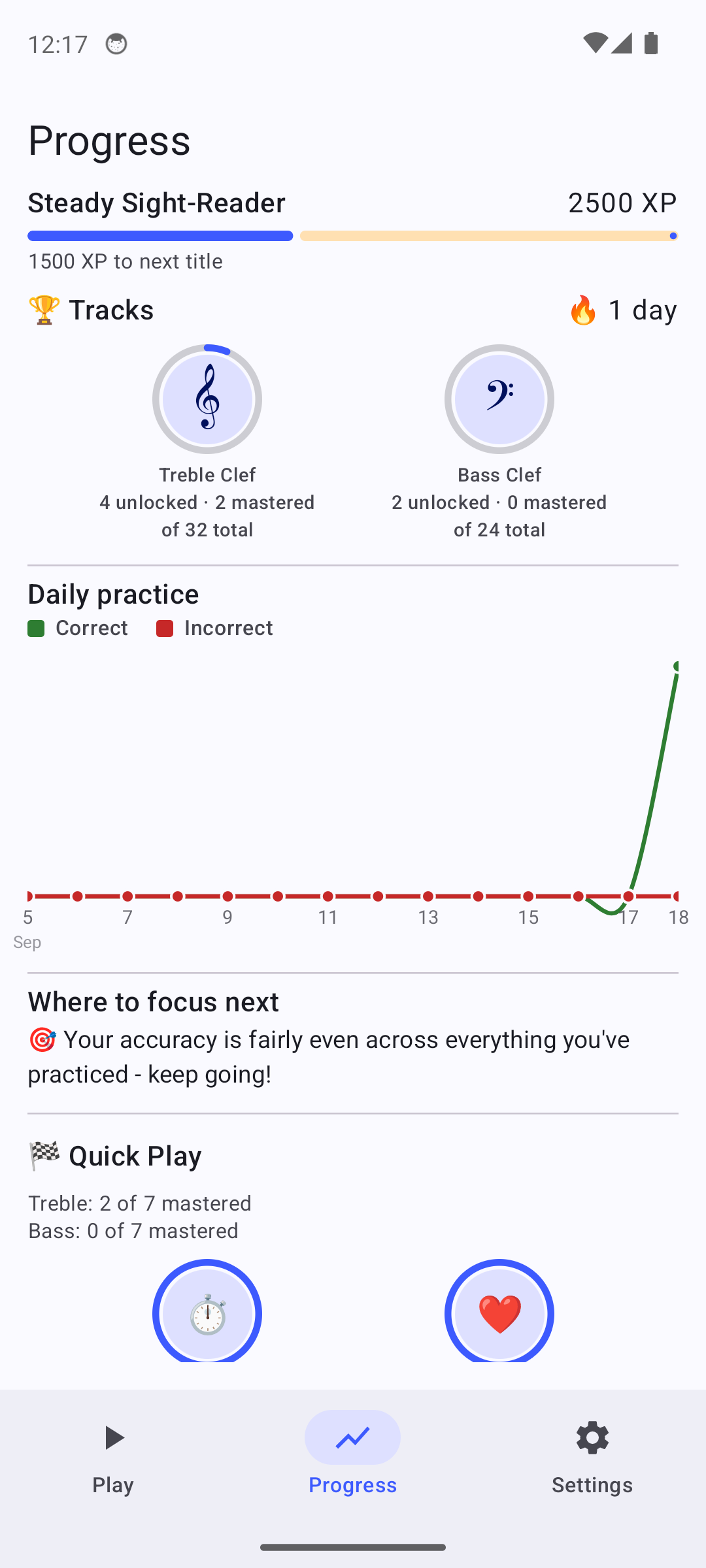 Adaptive progression and mastery tracking